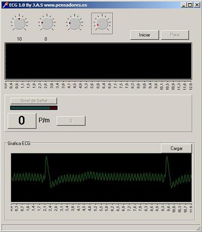 ecg2r